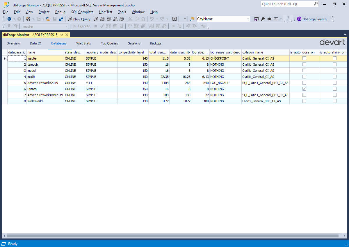 SQL performance analysis tool - database statistics